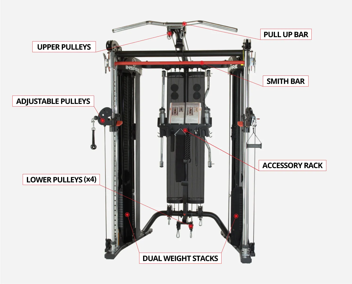 Inspire Fitness FT2 Functional Trainer Smith Machine