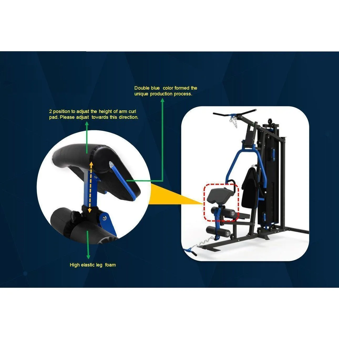 Muscle Motion Light Commercial 3 Station Home Gym   Pec Dec   VKR   Bench MSG1000ACDE